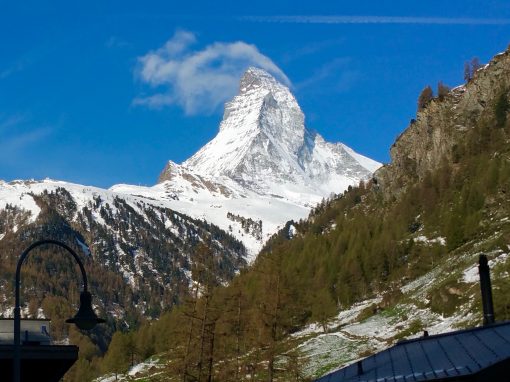 People detection system Zermatt