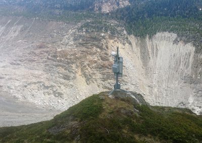 Monitoring landslide Moosfluh