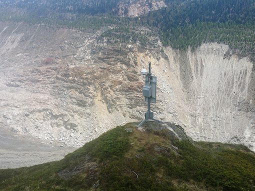 Monitoring landslide Moosfluh