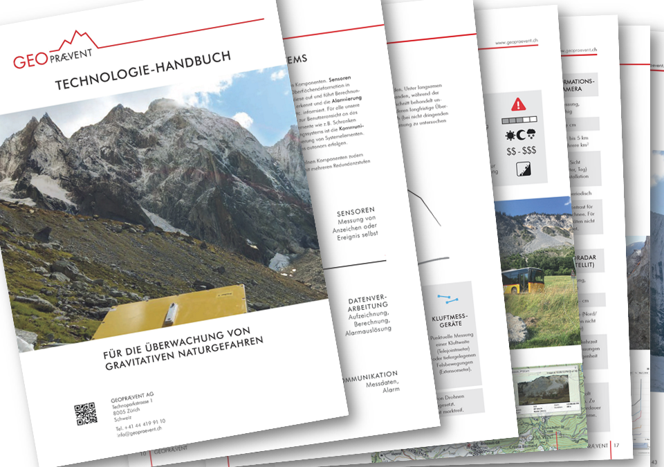 Technologie-Handbuch: Überwachung von Naturgefahren