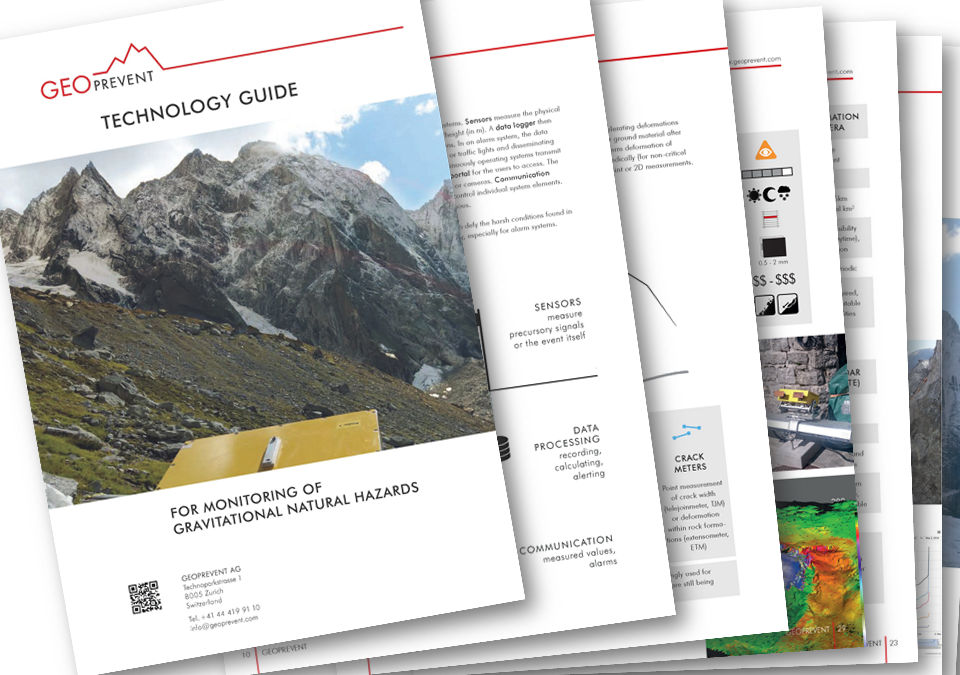 Technology guide: Monitoring of natural hazards