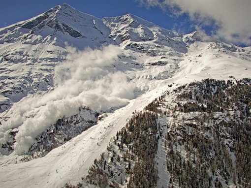 Avalanche and people radar Zinal