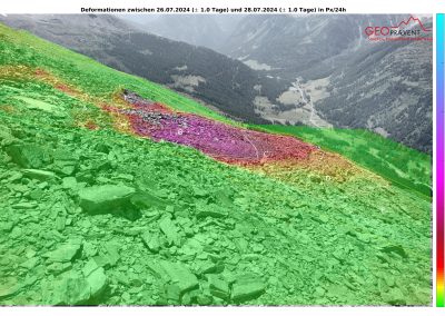 Automatisierte tägliche Deformationsanalyse vom Hübschhorn-Blockgletscher.